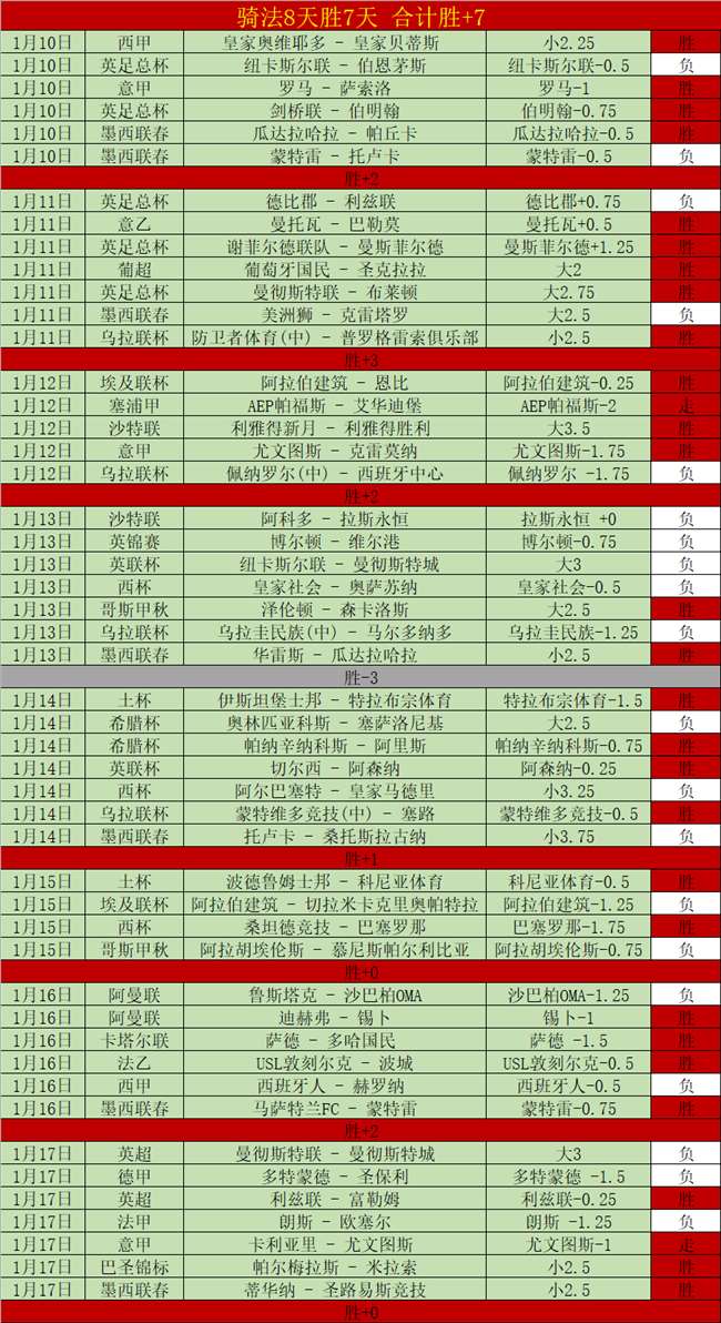 比塞克展望,欧冠挑战拜,拜仁实力出,星力捕鱼平台,星力十代捕鱼游戏,正版星力捕鱼,星力捕鱼app