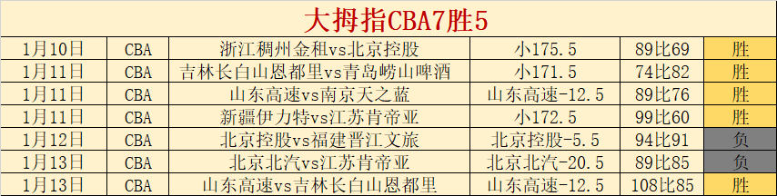 忽视惊艳容,却专注探究,他人腿部神,星力捕鱼平台,星力十代捕鱼游戏,正版星力捕鱼,星力捕鱼app