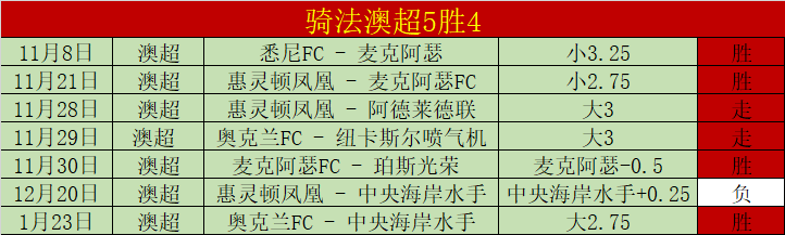 解码墨西联,克雷塔罗与,帕丘卡深度,星力捕鱼平台,星力十代捕鱼游戏,正版星力捕鱼,星力捕鱼app