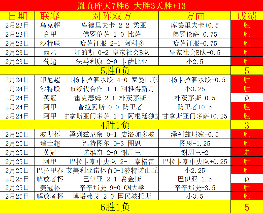 意甲劲爆,斯帕莱蒂全,力追逐马特,星力捕鱼平台,星力十代捕鱼游戏,正版星力捕鱼,星力捕鱼app