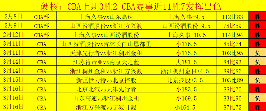 新春,游购乡村行,寻宝乡村,星力捕鱼平台,星力十代捕鱼游戏,正版星力捕鱼,星力捕鱼app