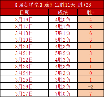 大乐透期号,专家精准推,火箭尼克斯,星力捕鱼平台,星力十代捕鱼游戏,正版星力捕鱼,星力捕鱼app