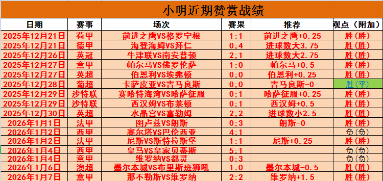 巴塞罗那对,巴列卡诺,实力悬殊对,星力捕鱼平台,星力十代捕鱼游戏,正版星力捕鱼,星力捕鱼app