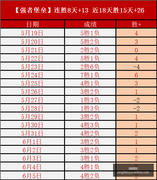 独家,搬砖从毒瘤,变香饽饽,正版星力捕鱼官网,正版星力捕鱼App,正版星力捕鱼下载,正版星力捕鱼娱乐,正版星力捕鱼中心