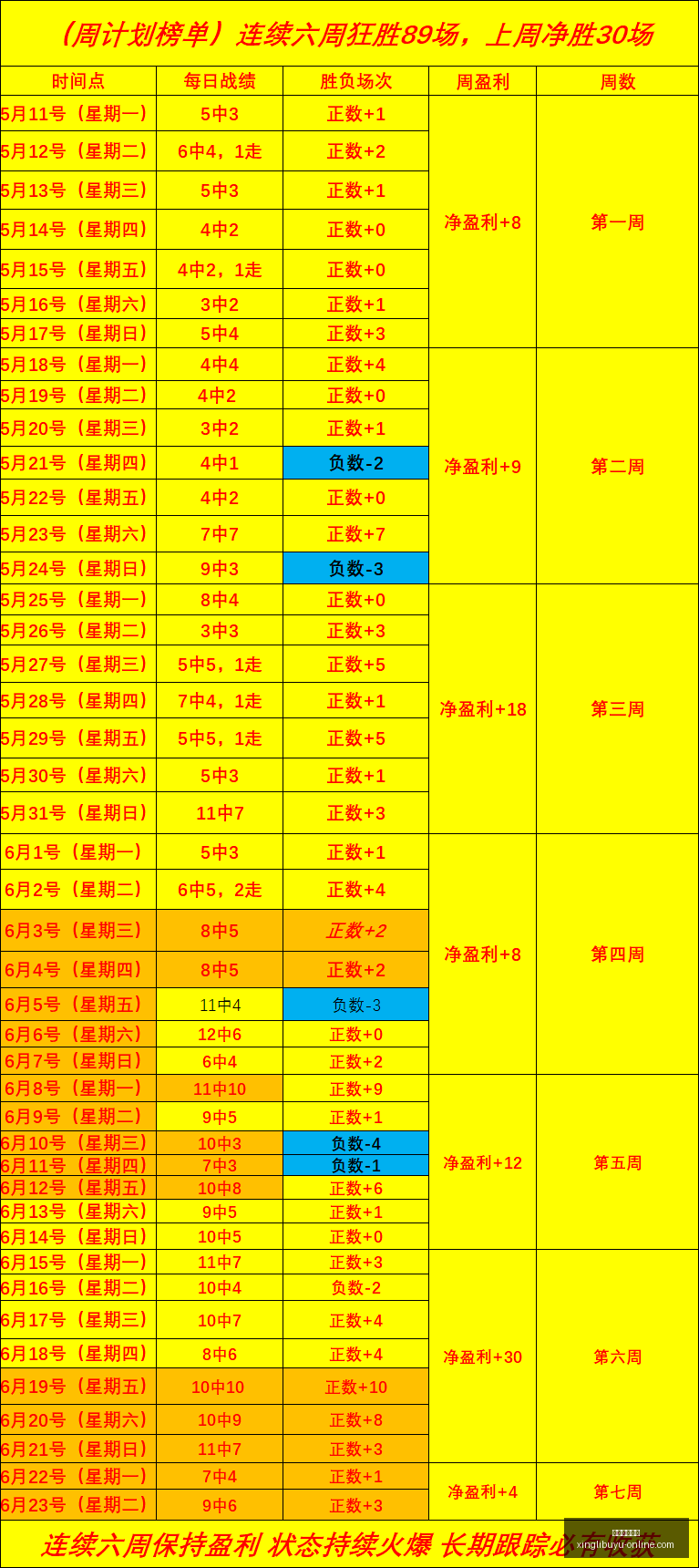 推荐,足球攻略周,六赛事前瞻,正版星力捕鱼官网,正版星力捕鱼App,正版星力捕鱼下载,正版星力捕鱼娱乐,正版星力捕鱼中心