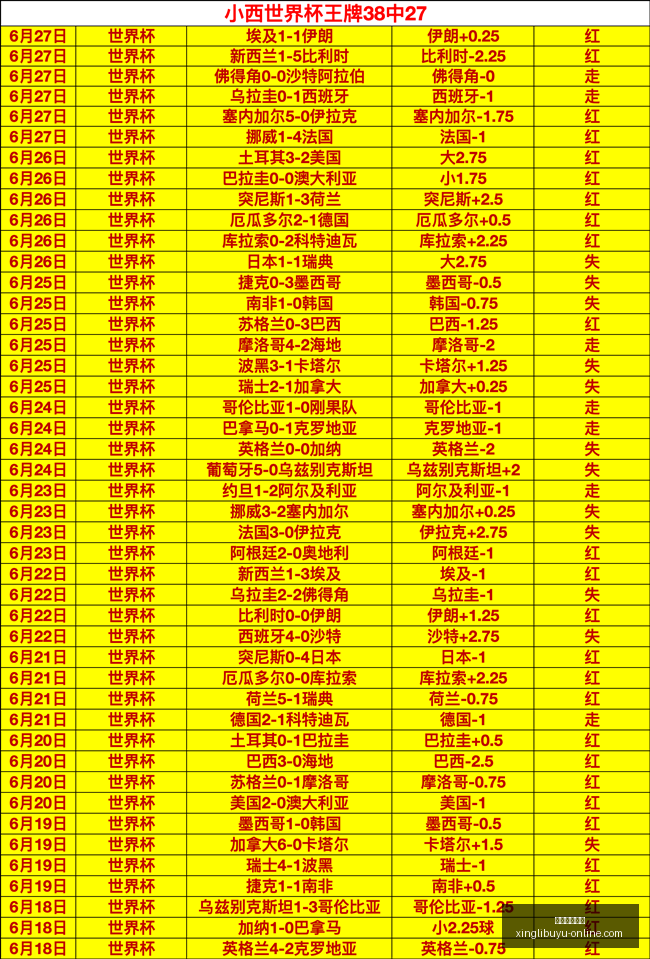 正版星力捕,正版星力捕鱼,正版星力捕鱼官网,正版星力捕鱼官网,正版星力捕鱼App,正版星力捕鱼下载,正版星力捕鱼娱乐,正版星力捕鱼中心