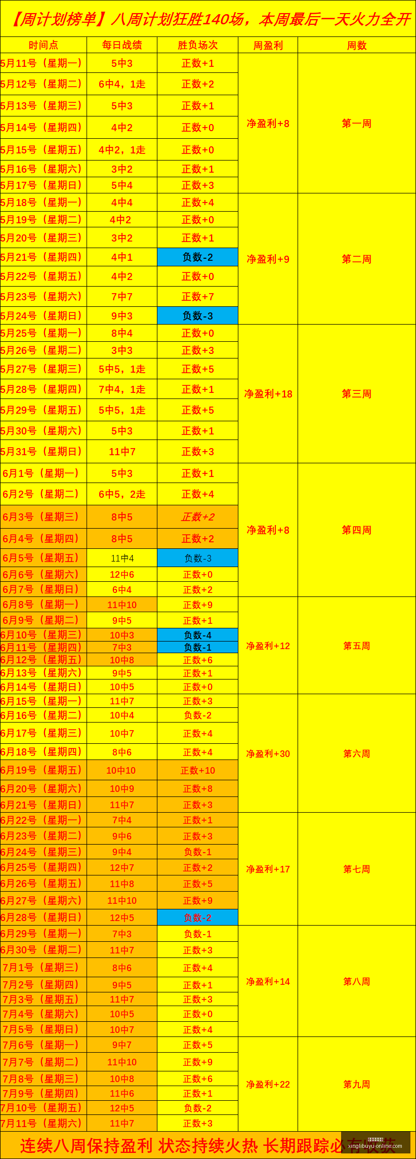 中超焦点战,玉昆,击败河南,正版星力捕鱼官网,正版星力捕鱼App,正版星力捕鱼下载,正版星力捕鱼娱乐,正版星力捕鱼中心