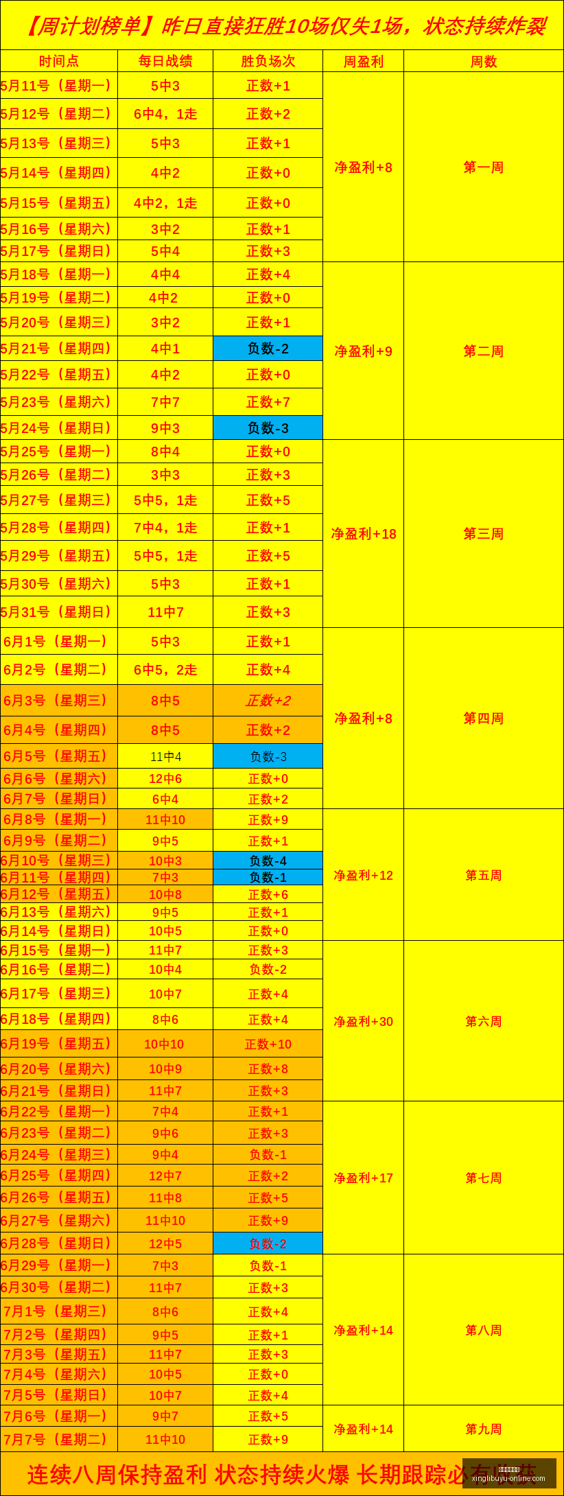 正版星力捕,正版星力捕鱼,正版星力捕鱼官网,正版星力捕鱼官网,正版星力捕鱼App,正版星力捕鱼下载,正版星力捕鱼娱乐,正版星力捕鱼中心