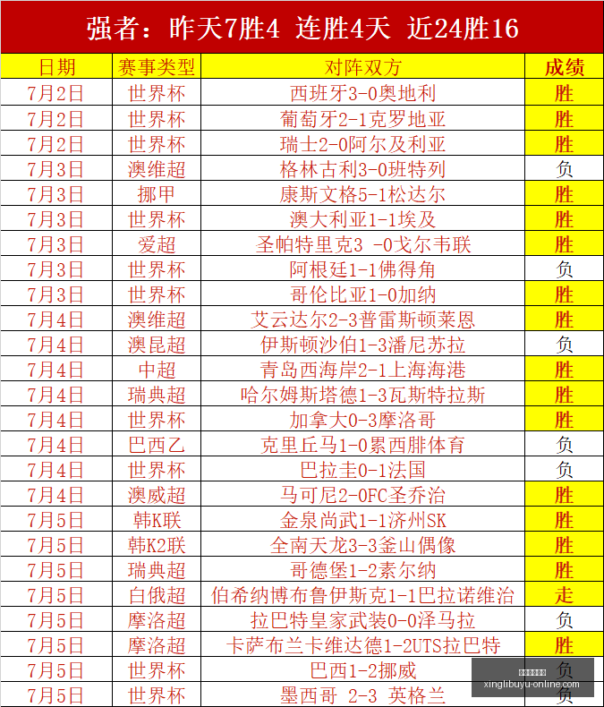 正版星力捕,正版星力捕鱼,正版星力捕鱼官网,正版星力捕鱼官网,正版星力捕鱼App,正版星力捕鱼下载,正版星力捕鱼娱乐,正版星力捕鱼中心