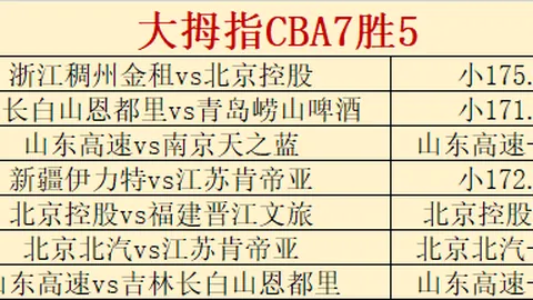 “忽视惊艳容颜，却专注探究他人腿部神秘紫条之谜！”