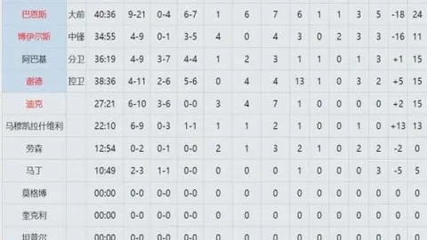 解码墨西联：克雷塔罗与帕丘卡深度剖析，独家比分预测来袭！