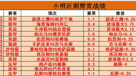 萨维奇爆料：格拉利什场内侮辱福萨里科，言辞失当引发争议