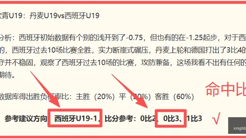 信心系列6连胜芬超爆冷大胜深度解析赛事精彩瞬间