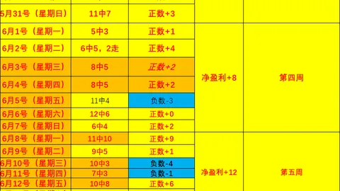正版星力捕鱼，正版星力捕鱼下载， 055557 4